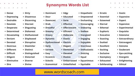 synonym for equipment|other words for consignment.